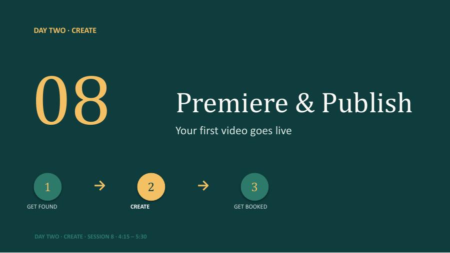 Publish & Wrap-Up preview