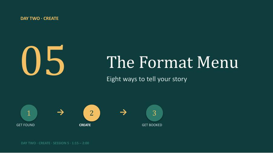 Video Formats preview