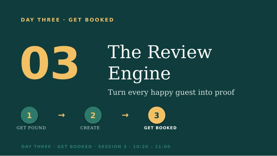 Reviews preview