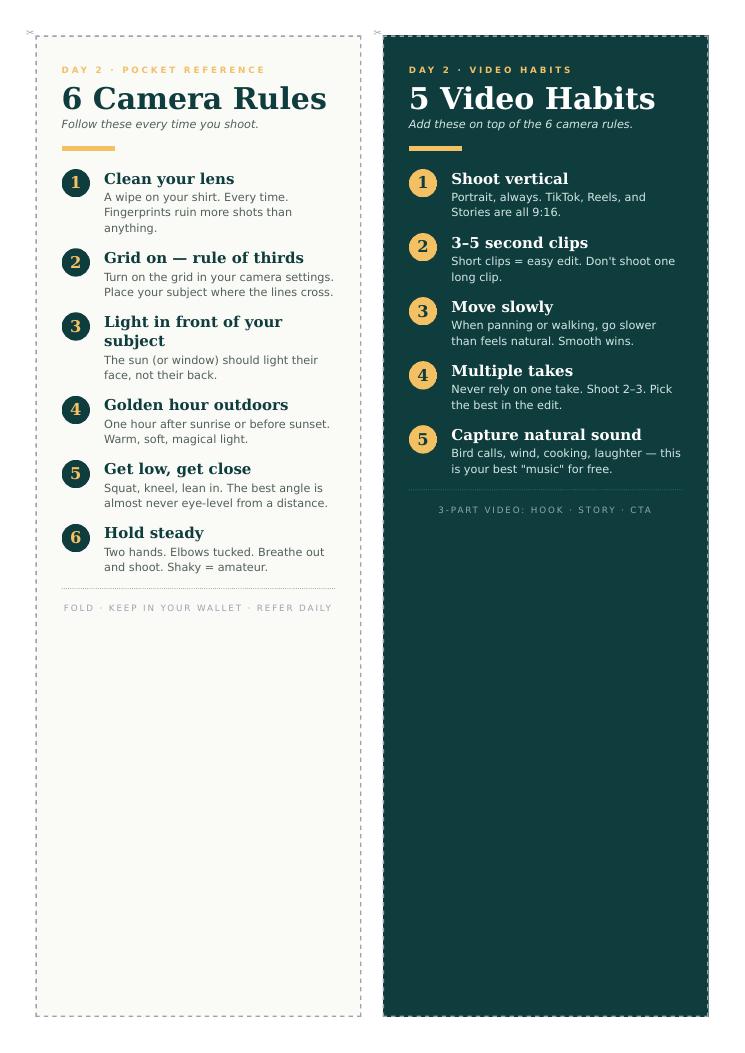 Camera Rules Card preview