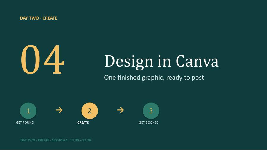 Canva preview